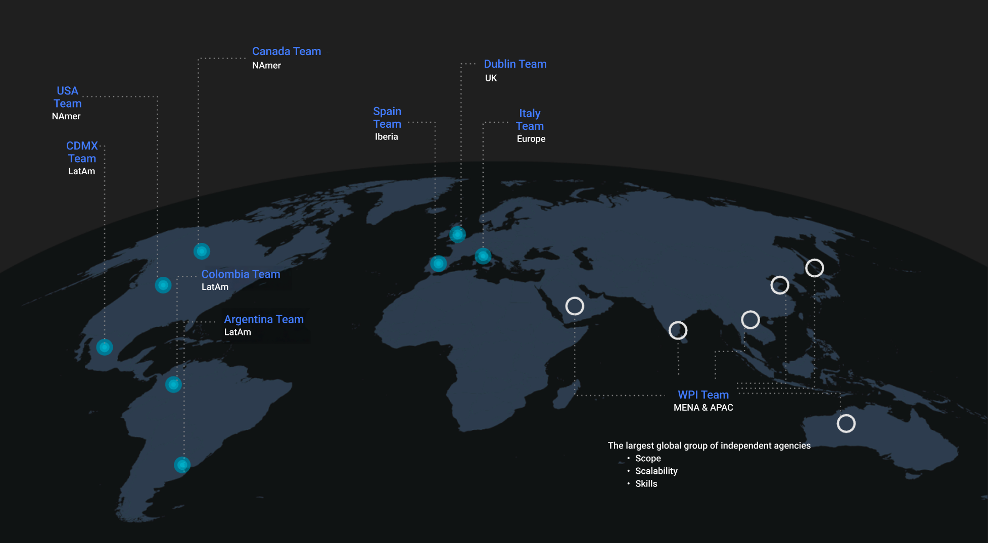 global_group_agencies